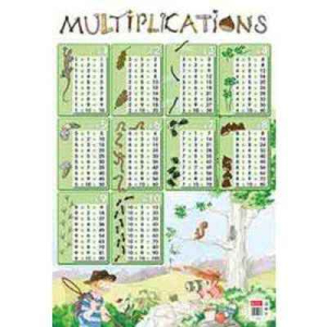 POSTER LES MULTIPLICATIONS