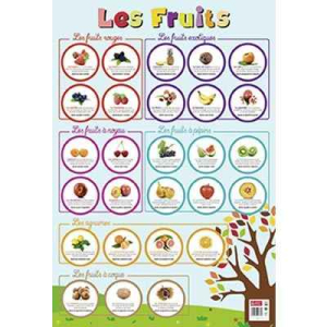 POSTER LES FRUITS