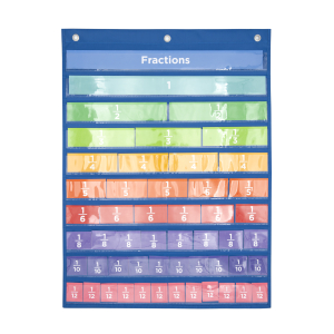 TABLEAU DES FRACTIONS