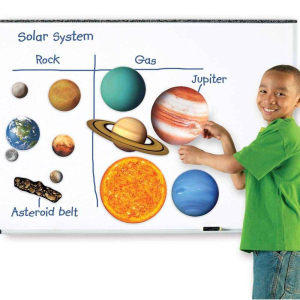 SYSTÈME SOLAIRE GÉANT MAGNÉTIQUE