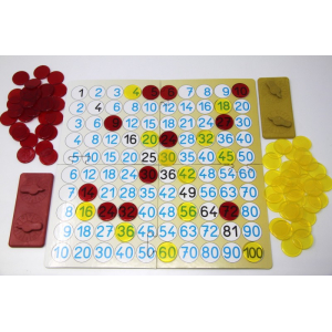 LES TABLES DE MULTIPLICATIONS